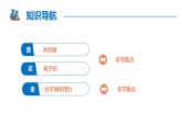 【同步课件】4.3.2 共价键高一化学同步备课（人教版2019必修第一册）