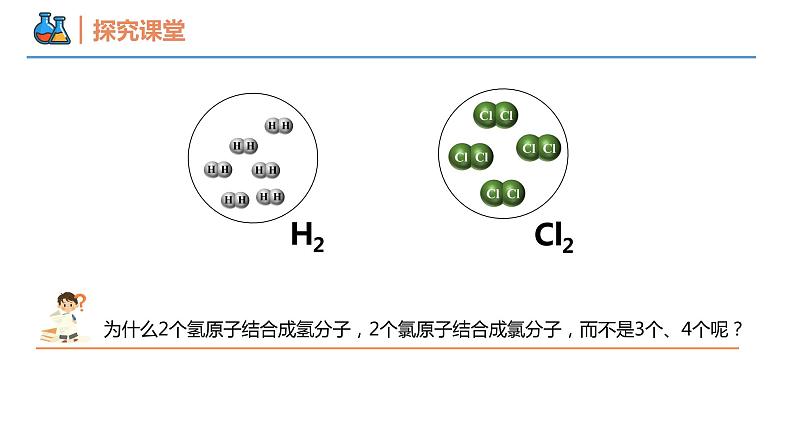 【同步课件】4.3.2 共价键高一化学同步备课（人教版2019必修第一册）04