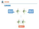 【同步课件】4.3.2 共价键高一化学同步备课（人教版2019必修第一册）