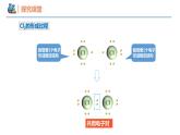 第四章第三节 第二课时 共价键（同步课件）-2024-2025学年高一化学同步备课（人教版2019必修第一册）