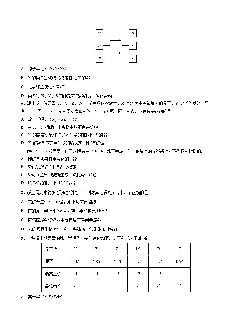 【分层练习】4.2.2 元素周期表和周期律的应用高一化学同步备课（人教版2019必修第一册）（原卷版+析版）02