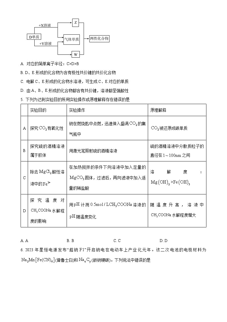 四川省成都市第七中学林荫校区2023-2024学年高三下学期4月月考理科综合试卷-高中化学 Word版无答案第2页