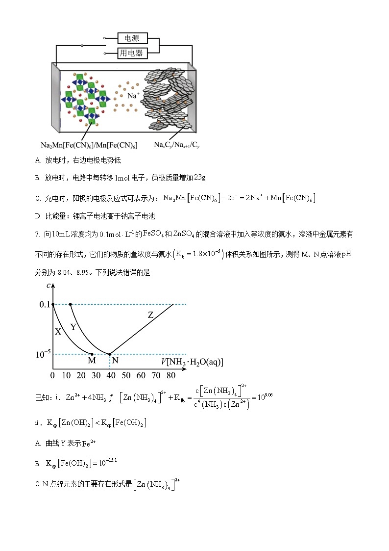 四川省成都市第七中学林荫校区2023-2024学年高三下学期4月月考理科综合试卷-高中化学 Word版无答案第3页