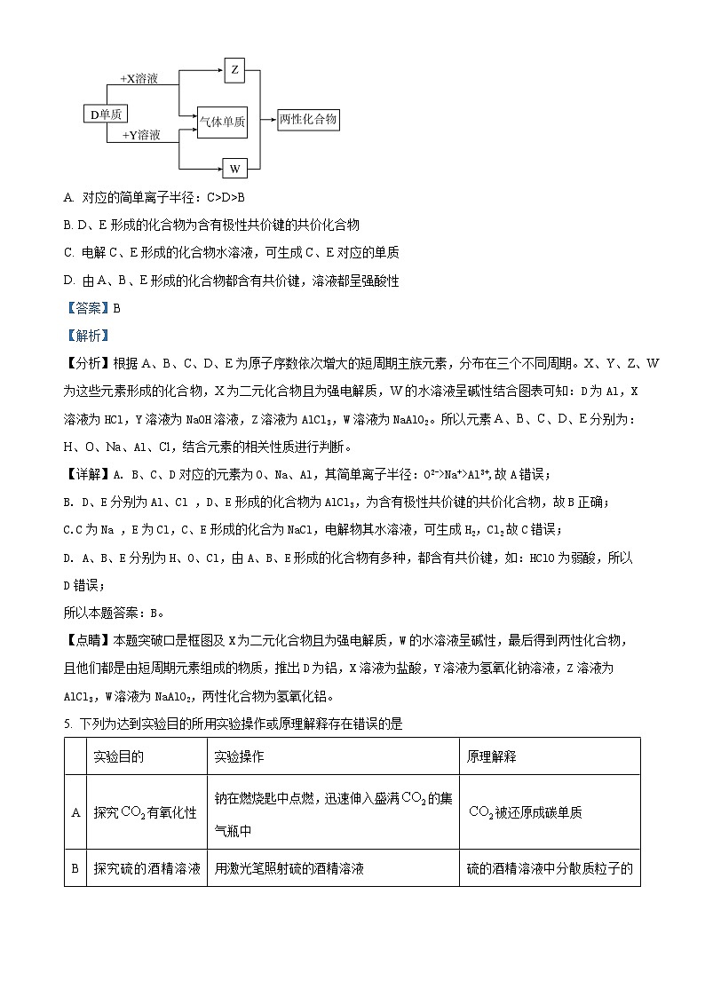 四川省成都市第七中学林荫校区2023-2024学年高三下学期4月月考理科综合试卷-高中化学 Word版含解析第3页