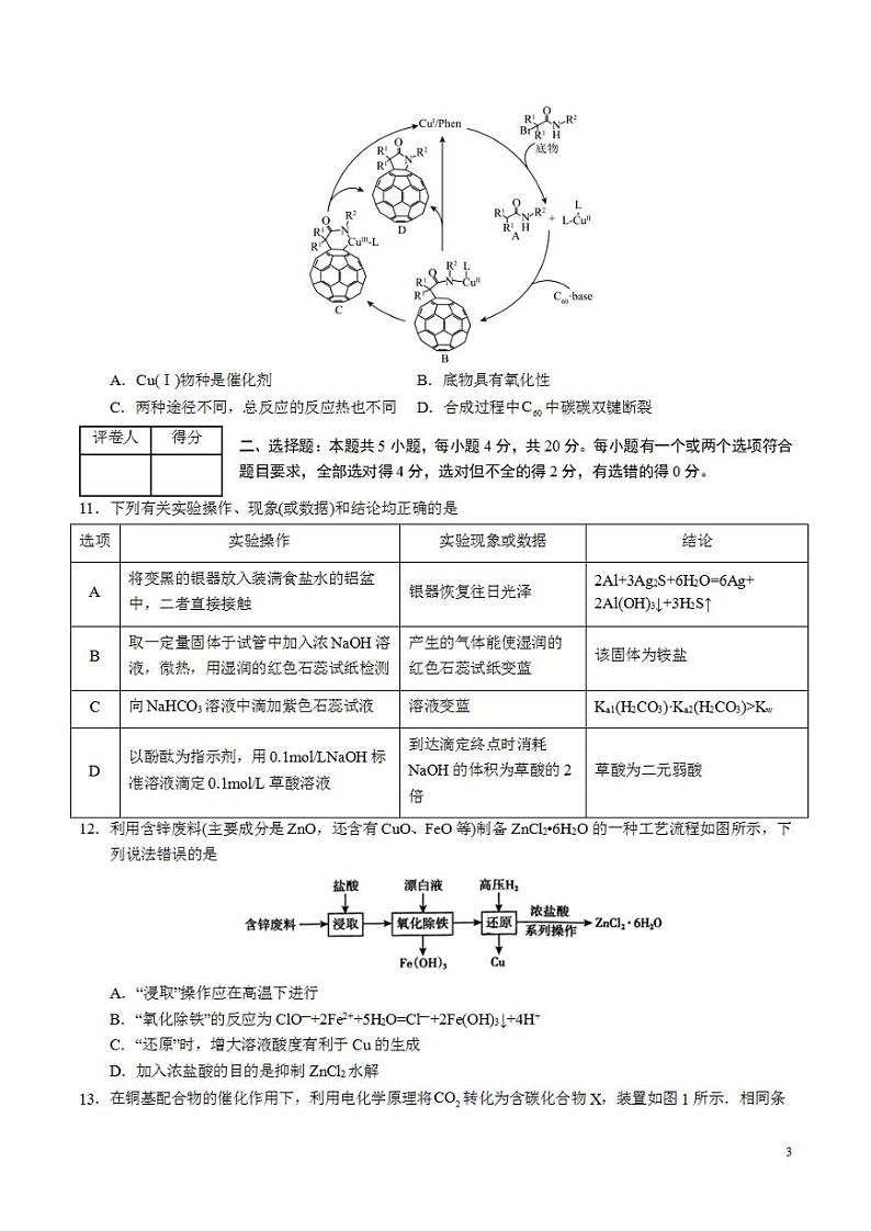 2024年高考押题预测卷—化学（山东卷03）（考试版）第3页