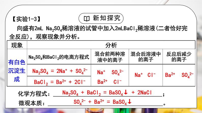 【核心素养】人教版高中化学必修一《离子反应》第二课时 课件+教学设计（含教学反思）05