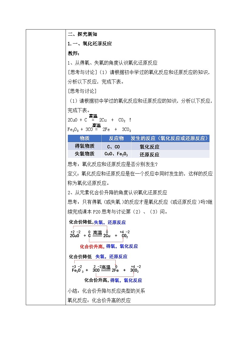 【核心素养】人教版高中化学必修一《氧化还原反应》第一课时 教学设计（含教学反思）第2页