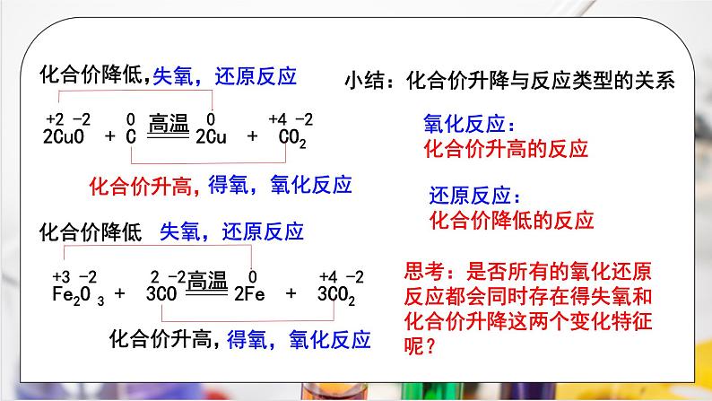 【核心素养】人教版高中化学必修一《氧化还原反应》第一课时 课件第7页