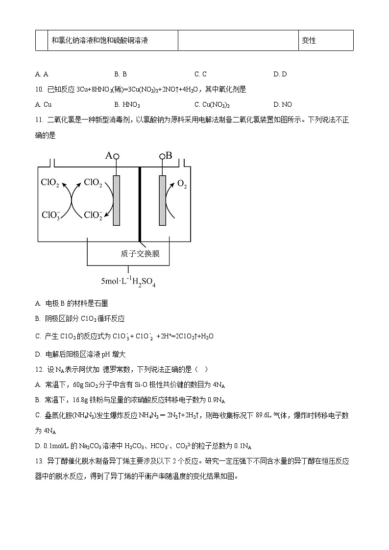 重庆市乌江新高考协作体2024届高三下学期一模化学试题（Word版附解析）03