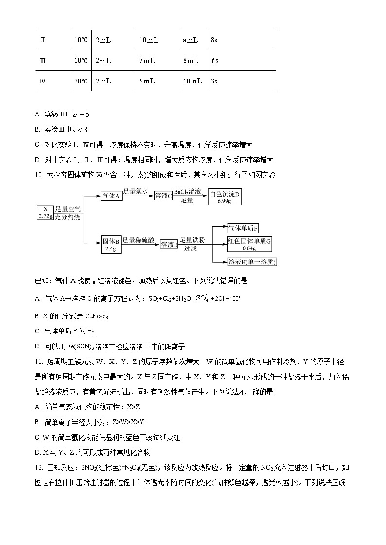 重庆市合川中学2023-2024学年高一下学期第二次月考化学试题（Word版附解析）03