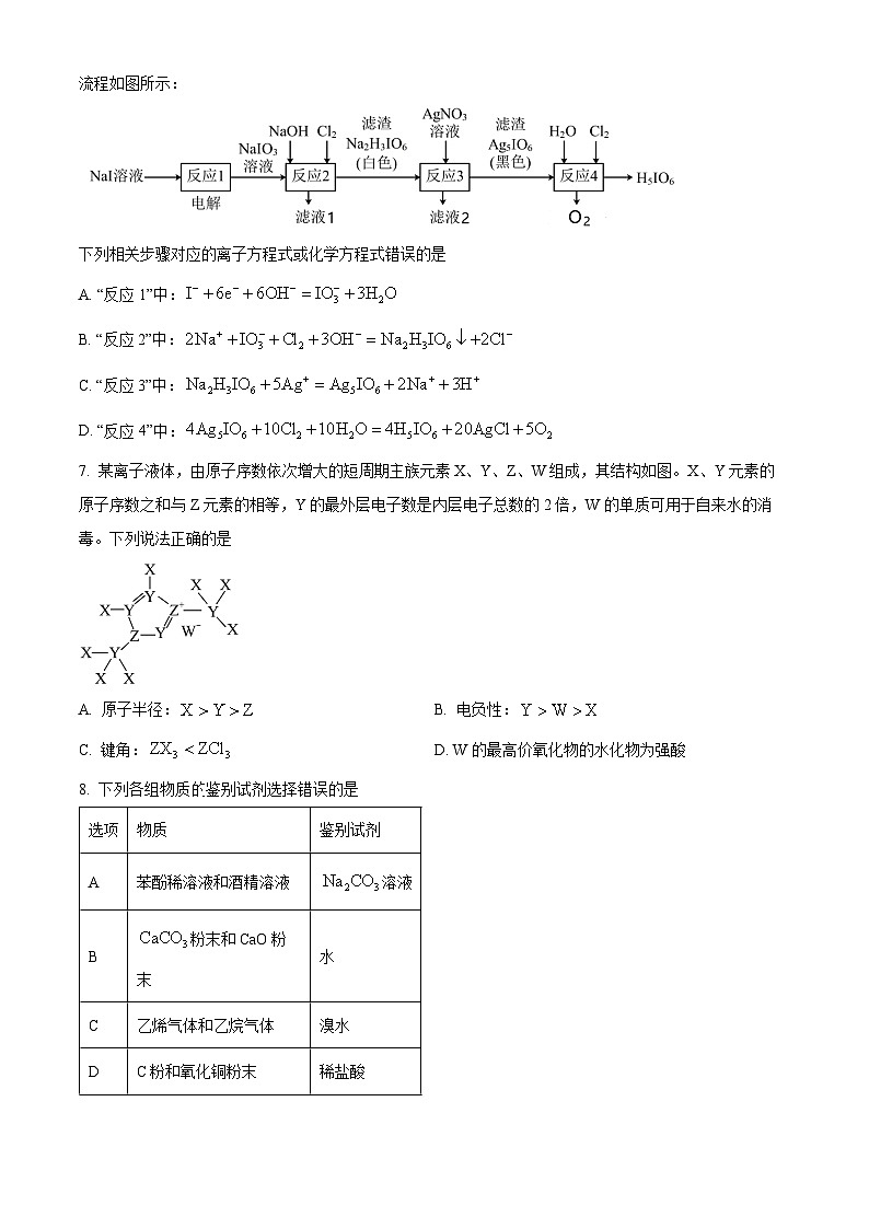 湖南省衡阳市祁东县2024届高三第三次联考（三模）化学试题（原卷版）第3页