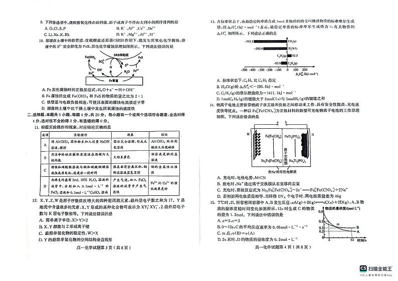 山东省潍坊市2023-2024学年高一下学期期中考试化学试题02