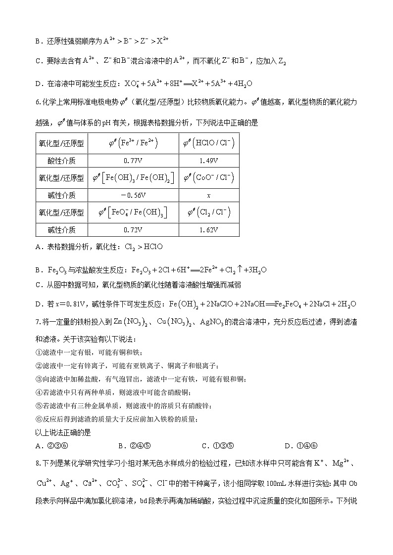 安徽省马鞍山市第二中学2023-2024学年高一下学期期中测试（实验班）化学试卷02