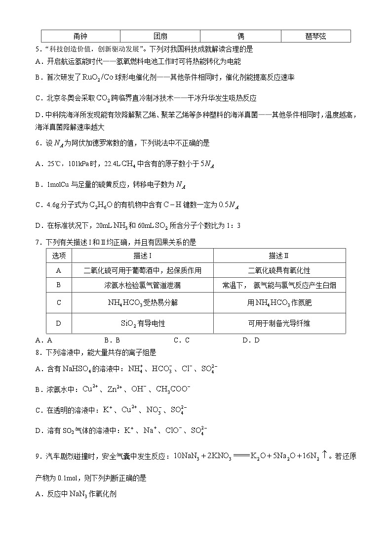 浙江省杭州地区（含周边）重点高中2023-2024学年高一下学期4月期中联考化学试题（Word版附答案）02