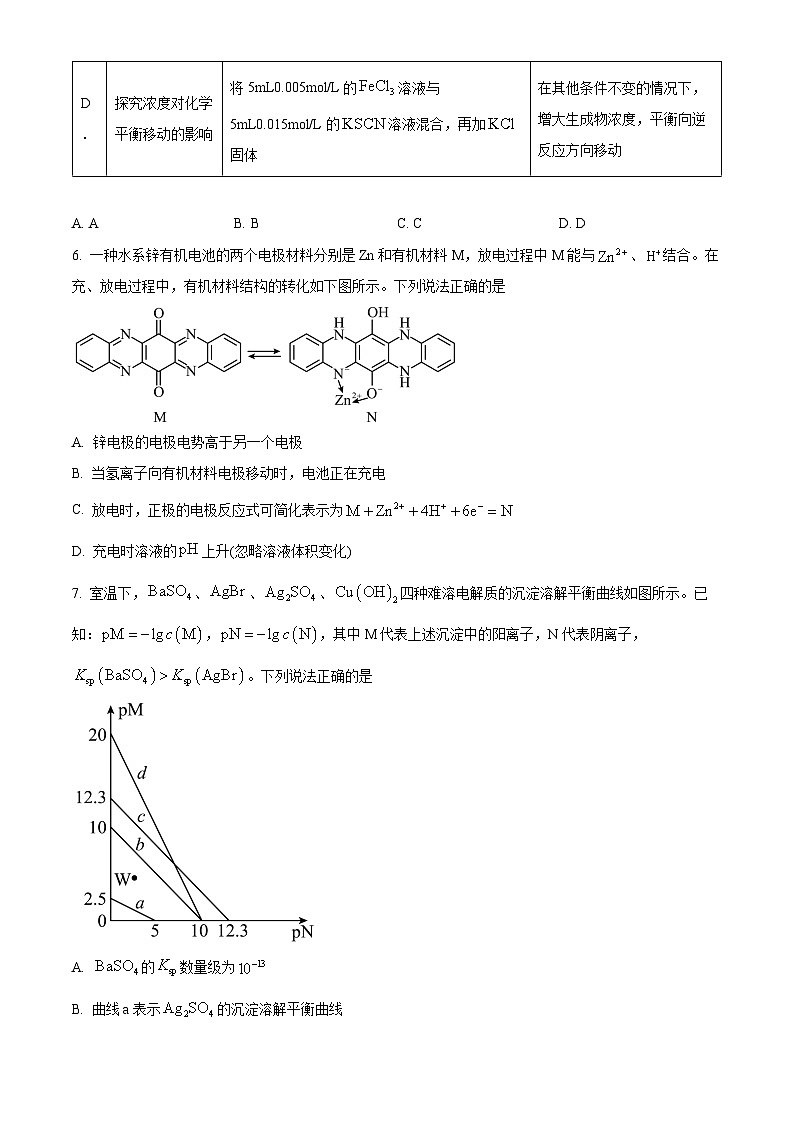 云南省2024届高三下学期一模化学 Word版无答案第3页