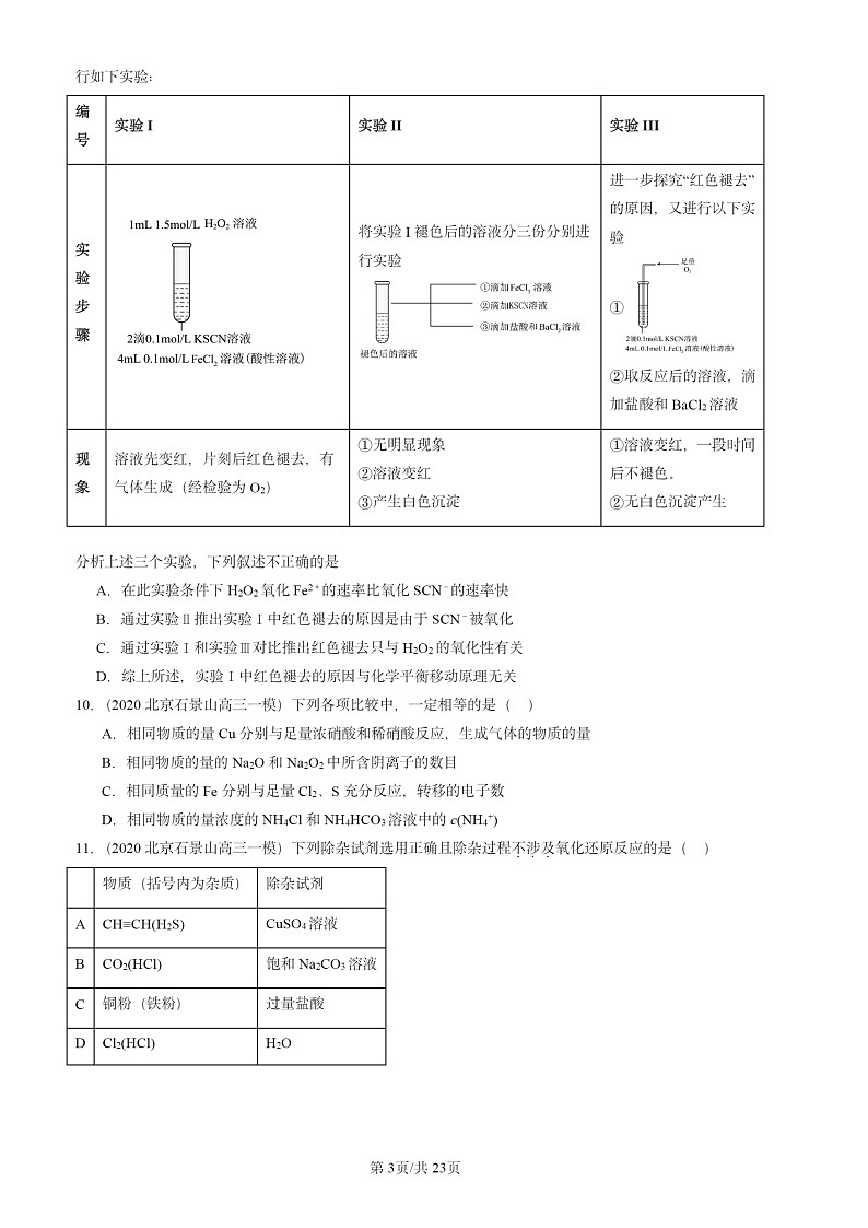 2020-2024北京高三一模试题化学分类汇编：铁的多样性03