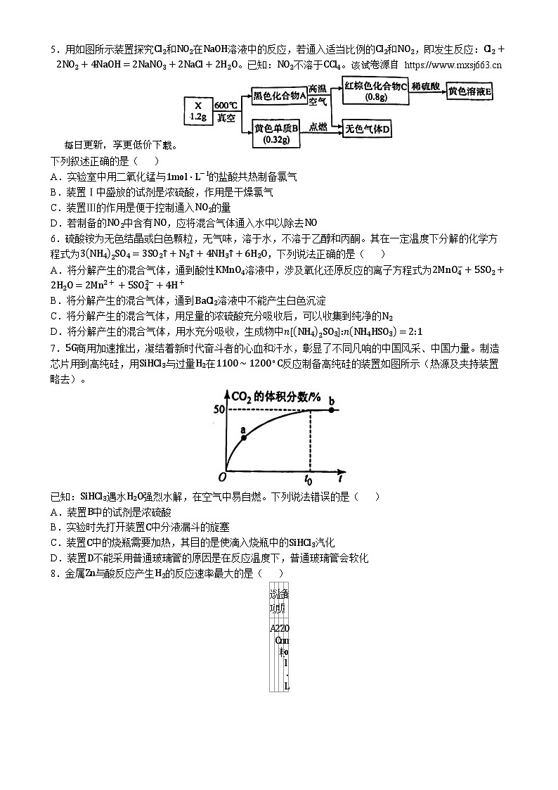 天津市耀华中学2023-2024学年高一下学期期中考试化学试卷(无答案)02