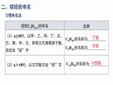 7.1.3烷烃的结构  2课时  课件  化学人教版（2019）必修第二册