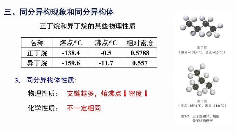 7.1.3烷烃的结构  2课时  课件  化学人教版（2019）必修第二册08