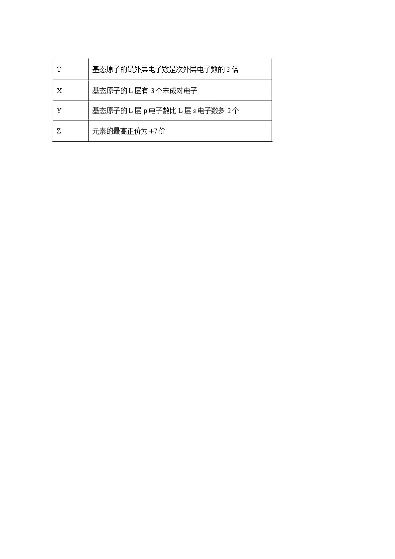 2023-2024下学期中高二化学学科试卷第3页