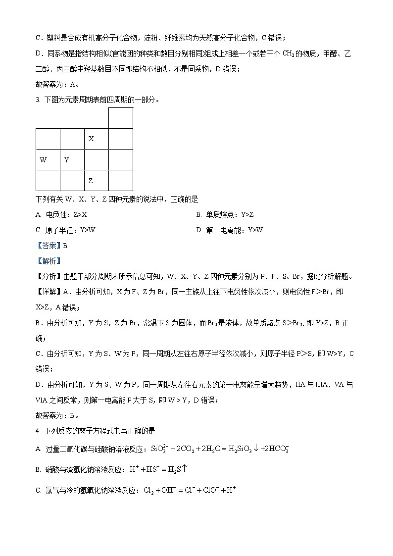 天津市河北区2023-2024学年高三年级总复习质量检测（二）化学试卷（解析版）第2页