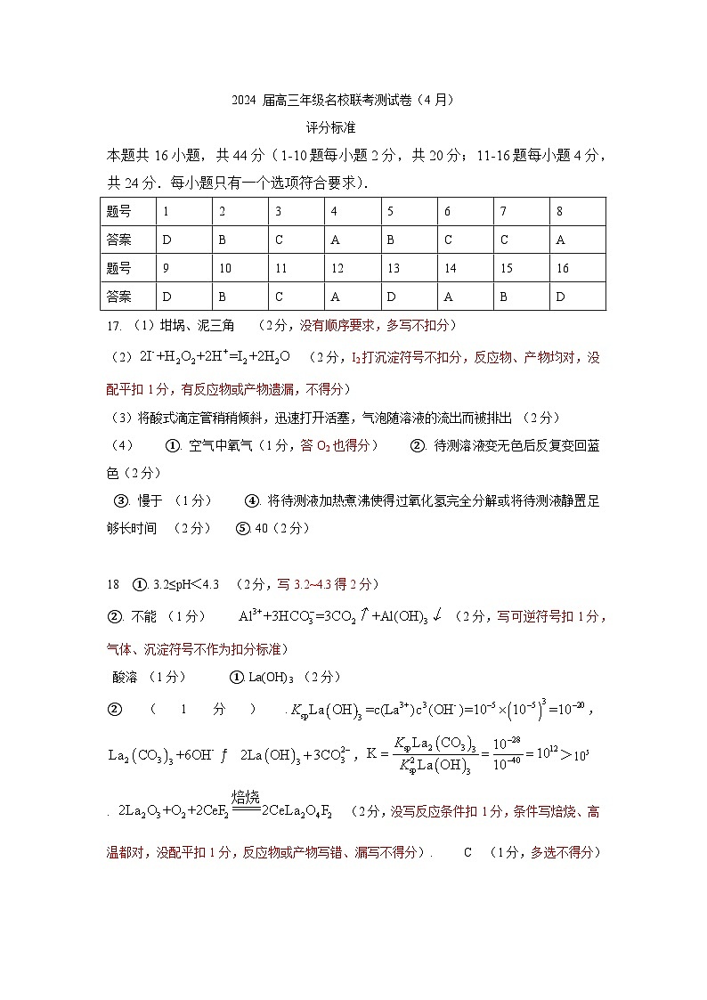 2024届广东省高三年级4月份名校联考化学试题参考答案第1页