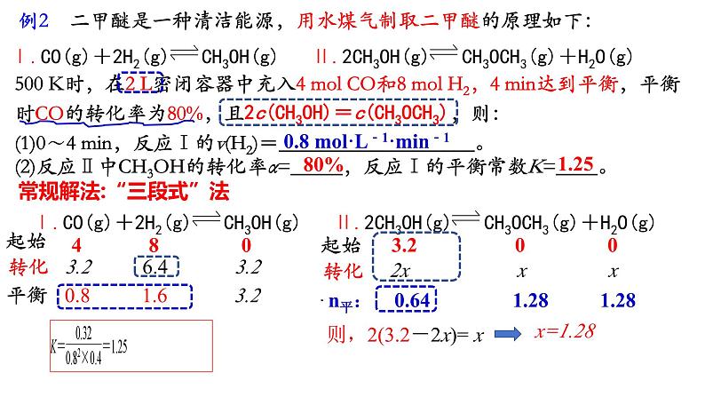 2024届高三化学一轮复习  化学反应速率图像问题 课件04