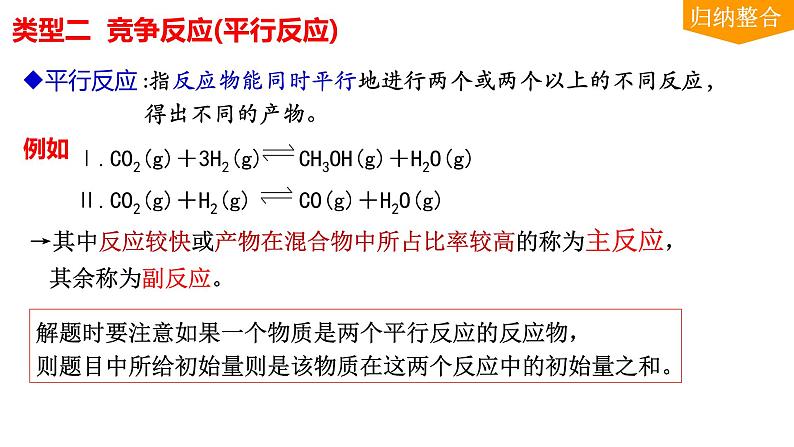 2024届高三化学一轮复习  化学反应速率图像问题 课件05