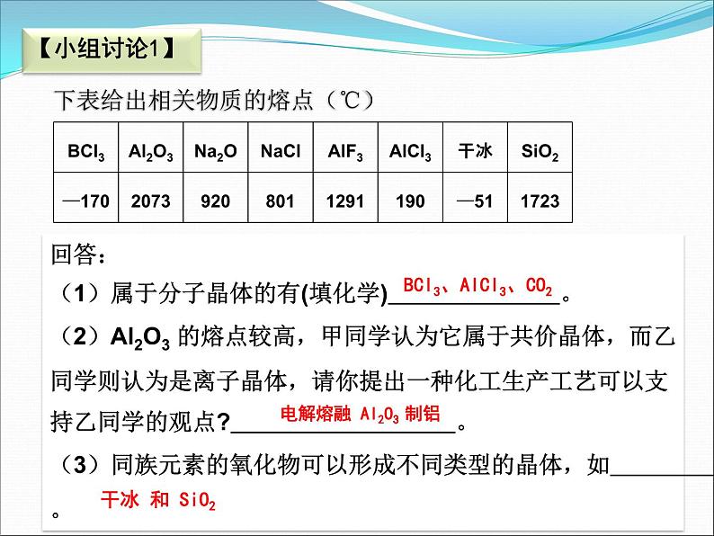 2024届高三化学一轮复习  专题复习-晶体课件第5页