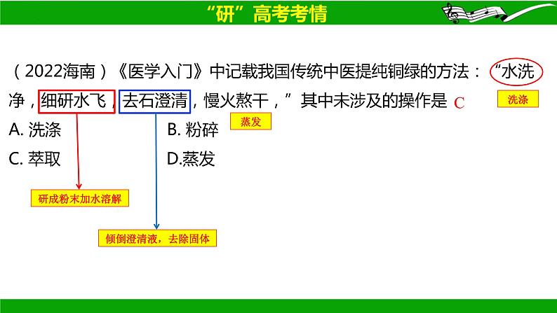 2024届高三化学二轮复习  微专题02：化学与传统文化、STSE  课件第5页