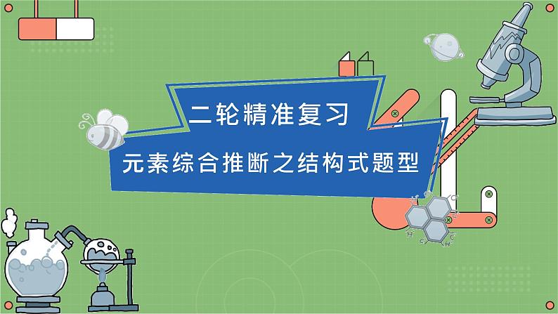 2024届高三化学二轮复习  元素综合推断之结构式题型课件01