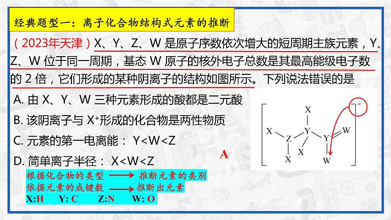 2024届高三化学二轮复习  元素综合推断之结构式题型课件08