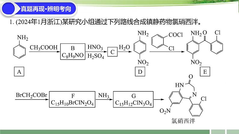 课件：2024届高考化学增分小专题：《有机推断与合成的能力突破》第2页