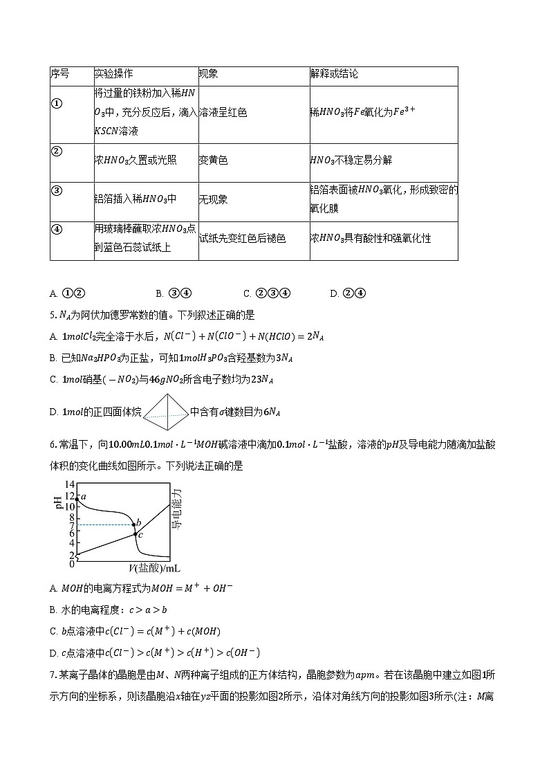 2024年安徽省高考化学模拟卷三（含答案）第2页