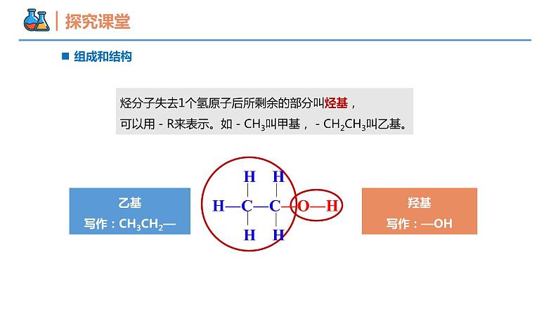 7.3.1 乙醇（同步课件）第8页