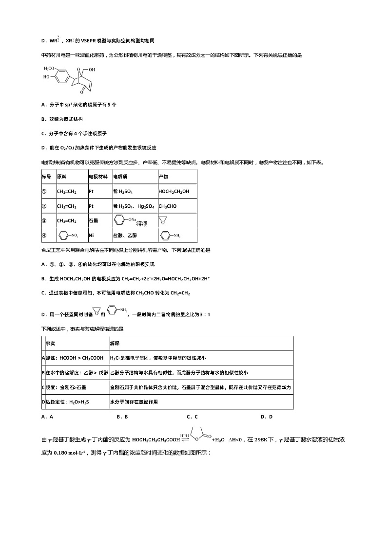 2024年高考押题预测卷【新高考七省卷02(14+4模式)】化学·全解全析第3页