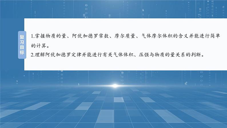 大单元一　第二章　第五讲　物质的量　气体摩尔体积-备战2025年高考化学大一轮复习课件（人教版）02