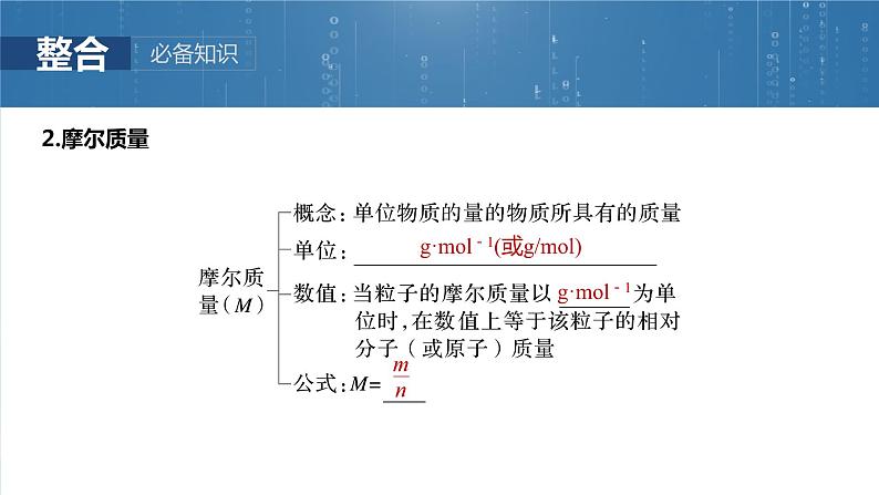 大单元一　第二章　第五讲　物质的量　气体摩尔体积-备战2025年高考化学大一轮复习课件（人教版）06