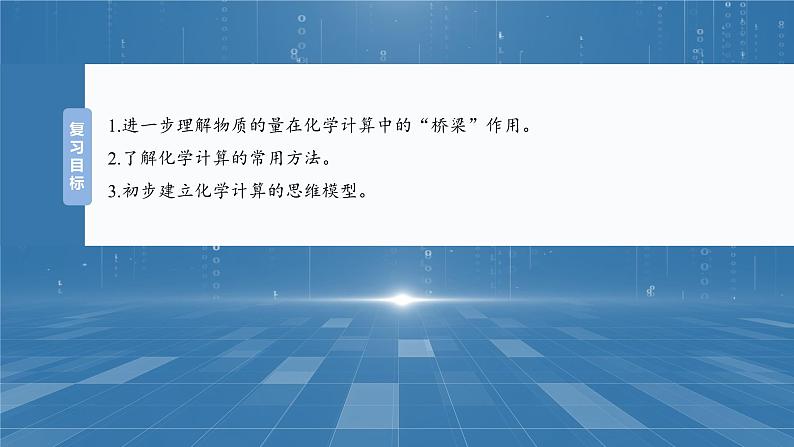 大单元一　第二章　第七讲　化学计算的常用方法-备战2025年高考化学大一轮复习课件（人教版）02