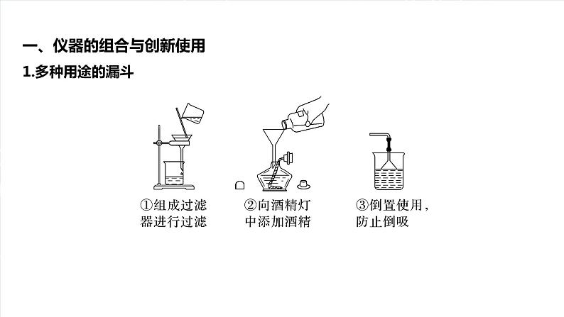 大单元一　第三章　热点强化5　仪器的组合与气体体积的测定-备战2025年高考化学大一轮复习课件（人教版）02