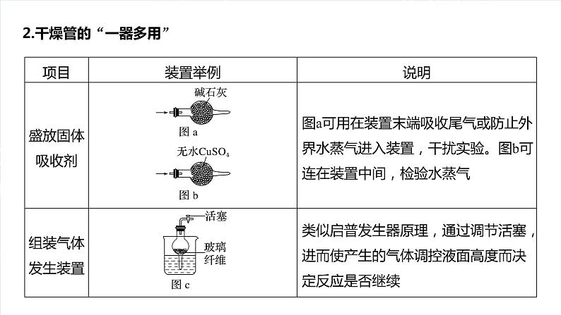 大单元一　第三章　热点强化5　仪器的组合与气体体积的测定-备战2025年高考化学大一轮复习课件（人教版）03