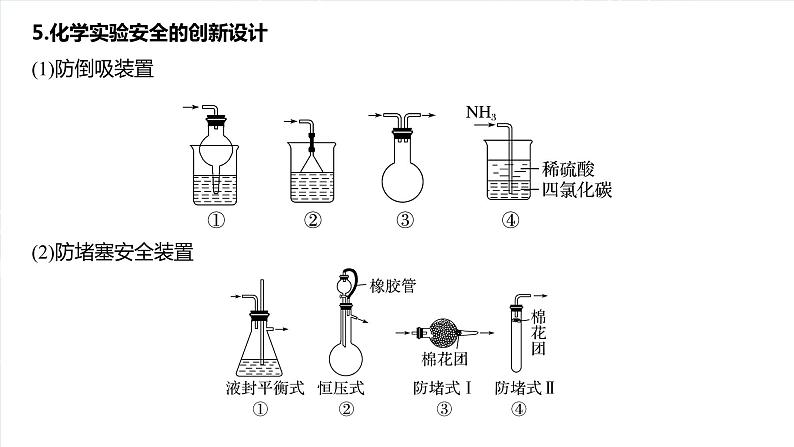 大单元一　第三章　热点强化5　仪器的组合与气体体积的测定-备战2025年高考化学大一轮复习课件（人教版）07