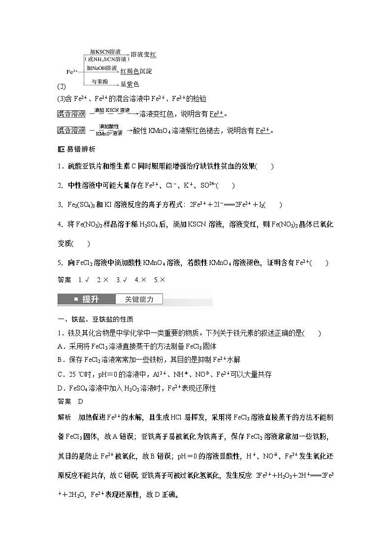 大单元二　第四章　第13讲　铁盐、亚铁盐　铁及其化合物的转化（教师版）第2页