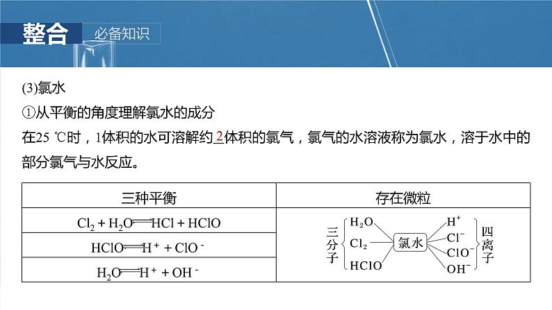 大单元二　第五章　第16讲　氯及其重要化合物第8页