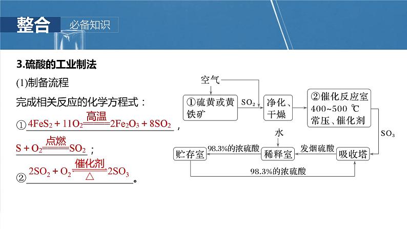 大单元二　第五章　第二十讲　硫酸　硫酸盐-备战2025年高考化学大一轮复习课件（人教版）07