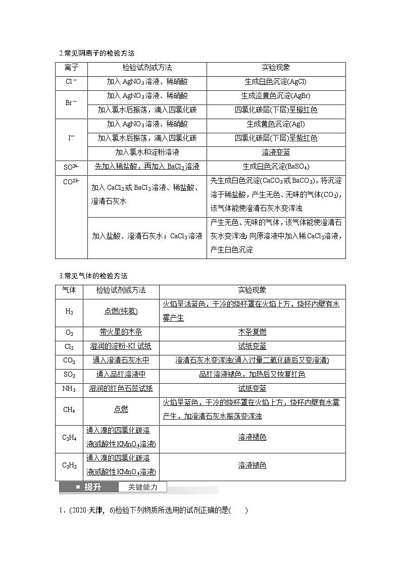 大单元二　第六章　第二十七讲　常见物质(离子)的检验与推断-备战2025年高考化学大一轮复习课件（人教版）02