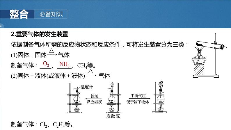 大单元二　第六章　第28讲　常见气体的实验室制备、净化和收集第4页