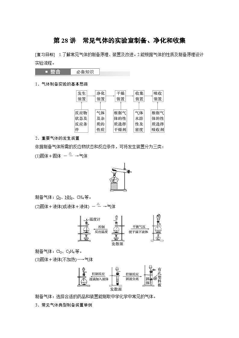 大单元二　第六章　第二十八讲　常见气体的实验室制备、净化和收集-备战2025年高考化学大一轮复习课件（人教版）01