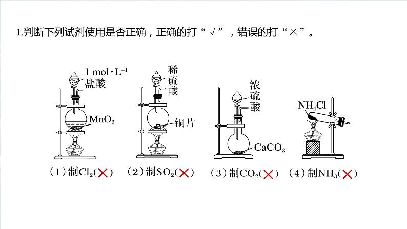 大单元二　第六章　热点强化12　化学装置图的正误判断-备战2025年高考化学大一轮复习课件（人教版）02