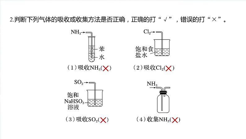 大单元二　第六章　热点强化12　化学装置图的正误判断-备战2025年高考化学大一轮复习课件（人教版）03